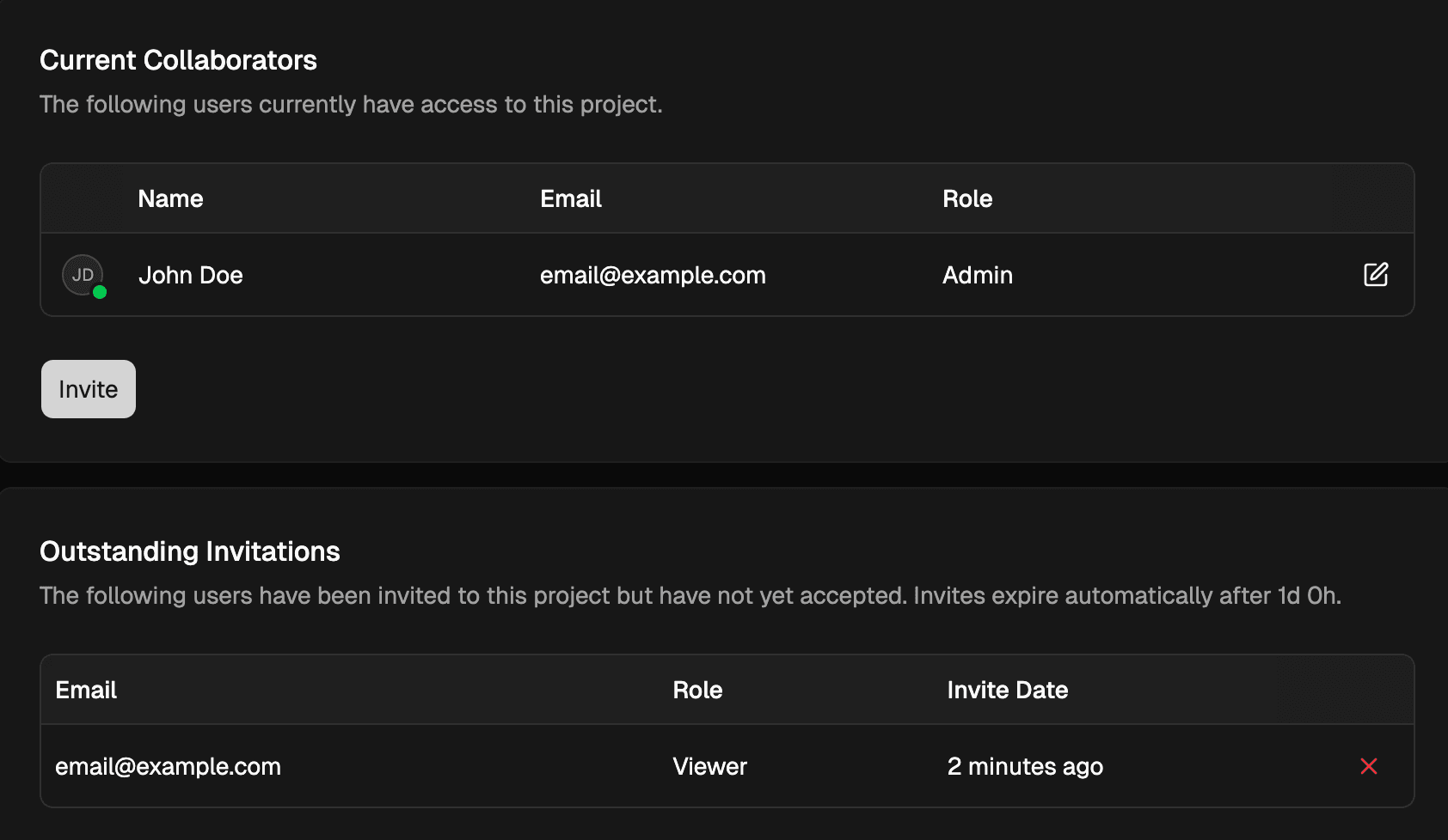 Team & Permissions feature overview - Dark mode